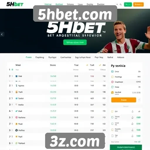 Desempenho do site 5hbet com usuários no Brasil